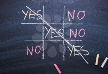 Words yes and no on chalk board. The concept of choice, decision, consent, denial