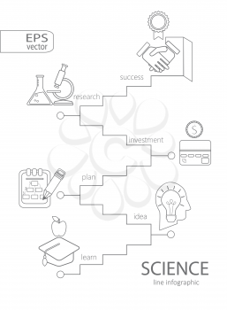 Abstract science icons for web design. Vector flat linear Infographic education and science concept. Outline concept.