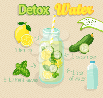 Detox cocktail with cucumber, lemon, water, mint. Vector illustration for diet menu, cafe and restaurant menu. Fresh smoothies, detox, fruit cocktail for healthy life.