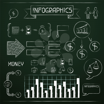 Set of chalkboard infographics and business icons.