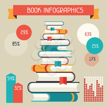 Set of books infographic in flat design style.