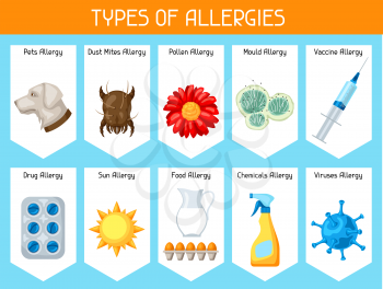 Types of allergies. Background with allergens and symbols. Vector illustration for medical websites advertising medications.
