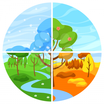 Four seasons landscape. Illustration with forest, trees and bushes in winter, spring, summer, autumn. Natural seasonal background.