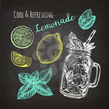 Ingredients of lemonade with mint. Chalk sketch on blackboard background. Hand drawn vector illustration. Retro style.