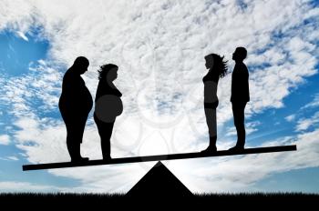 Fat man with fat woman and thin pair stand on scales on background sky. Concept obesity