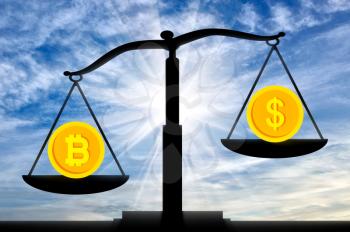 Bitcoin in priority against the background of the dollar on the scales. The concept of the prospects for crypto currency