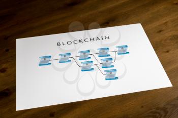 Blockchain schematic on printout on desk or boardroom table showing encrypted blocks of ledger