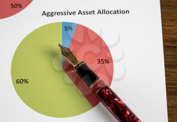 Expensive gold fountain pen pointing to aggressive asset allocation pie chart on desk