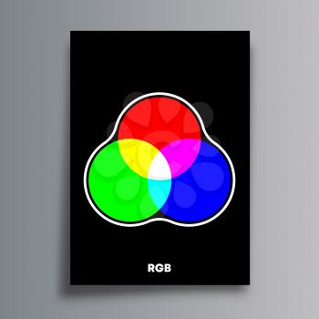 RGB color model poster for flyer, brochure cover, typography, and other printing products. Vector illustration.