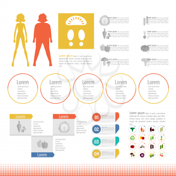 Body mass index poster. Healthy Lifestyle infographic. Healthy diet vector. Female weight-stages weight loss illustration. Thick slim body set icon info graphic