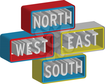3d North East South West sign. Vector illustration