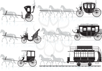 horse cart set