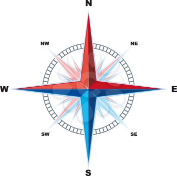 Classical Compass Windrose isolated on a white background is. Indicating the cardinal