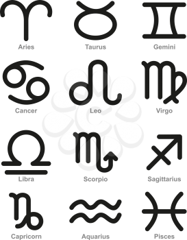 twelve simple black zodiac signs with signatures on a white background