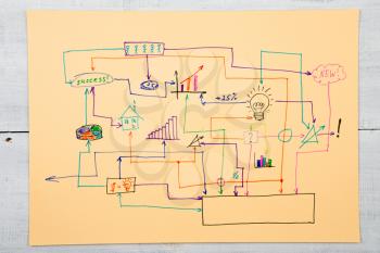 Business concept - creative diagram drawn with colored pens 
