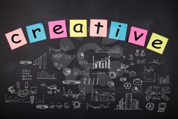 Business concept - word ' Creative', sketch with schemes and graphs on chalkboard