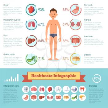Healthcare infographic elements with human different organs set. Medicine vector illustrations. Medicine banner with human organ