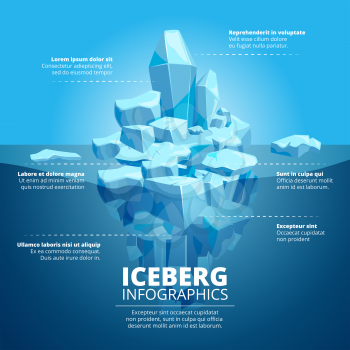 Infographic illustration with blue iceberg in ocean. Iceberg polar in ocean vector for business chart