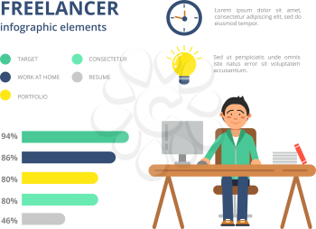 Infographic pictures for freelancers. Vector design template with place for your text. Freelance character chart target and porfolio