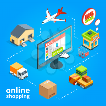 Concept illustration of buying items in online store. Ordering from computer. Online sale and shopping, business e-commerce