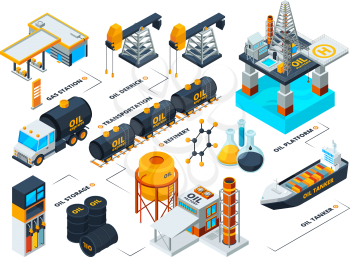 Visualization of all stages of oil production. Isometric pictures. Vector oil industrial, refining and drilling, production refinery illustration