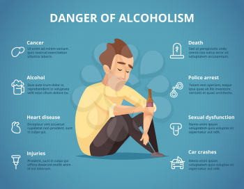 Alcoholism infographic. Alcohol, drugs addiction dangerous drunk driving car people social placard. Visualization addiction alcoholism, police arrest and death, cancer disease and sexual dysfunction