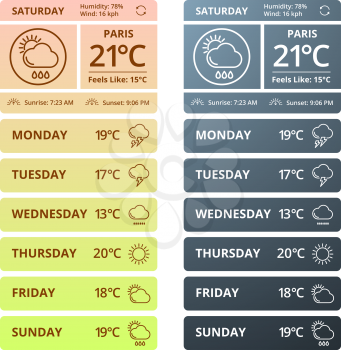Weather widgets for smartphones. Vector template weather interface for website or app smartphone illustration