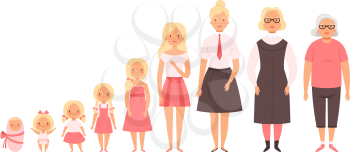 Different ages. Male and female babies children old growing humans mother and father vector peoples. Human aging, old and young woman illustration