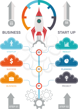 Startup infographics. Business launch concept with growth graphic diagram arrows and rocket or spaceship shuttle startup vector symbols. Rocket startup, space shuttle graphic to launch illustration