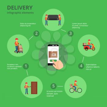 Transportation and delivery of infographics. Vector delivery process infographics and chart concept illustration banner and poster