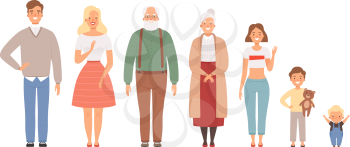 Big family portrait. Father mother daughter brother sister boys girls grandparent baby vector lifestyle characters. Parent dad and husband, son and sister, wife and grandchildren illustration