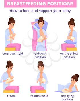 Breastfeeding positions. Pregnant parenting women breast lactation baby milk vector characters. Mother nursing, mom breastfeeding lying position illustration