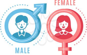 Male and female. Boy and girl couple silhouette gender profile vector abstract relationships concept. Couple profile silhouette, gender sexual relationship illustration