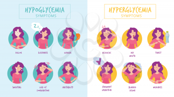 Hypoglycemia symptoms. Hyperglycemia illnesses medical infographics woman diabetes vector pictures. Hypoglycemia symptom, care diabetic symptom illustration