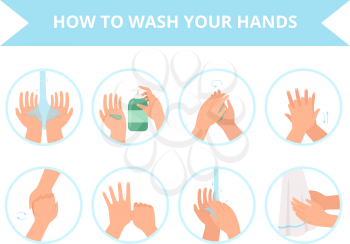 Washing hands. Children daily hygiene bathroom washing vector healthcare cartoon set. Illustration wash hand infographic, guide and instruction