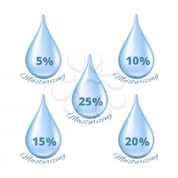 Realistic water drops. Moisturizing effect percentages cosmetics droplets. Isolated liquids vector set. Moisturizer percent in drop illustration