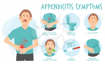 Symptoms appendicitis. Body treatment diharea gastric problems patient constipation body pain appendix vector health care infographic. Appendicitis infographic, diarrhea abdominal illustration