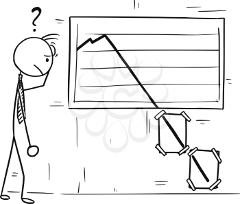 Cartoon vector doodle stickman looking at wall graph with extremly low values