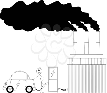 Cartoon stick drawing conceptual illustration of man charging electric car by power from coal power plant.