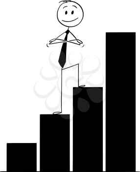 Cartoon stick drawing conceptual illustration of confident smiling man or businessman standing on growing graph or chart with arms crossed.