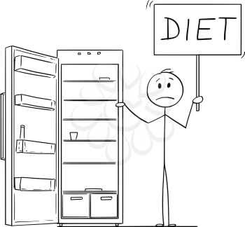 Cartoon stick drawing conceptual illustration of hungry and depressed man holding diet sign and empty fridge or refrigerator.