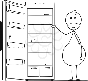 Cartoon stick drawing conceptual illustration of hungry and depressed overweight, obese or fat man and empty fridge or refrigerator.