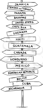 Artistic drawing of old wooden directional road arrow sign with names of some countries of North, Middle or Latin America. Canada, Mexico, United States,Panama, Cuba and more.