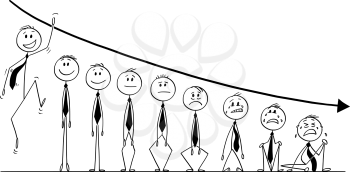 Cartoon stick figure drawing conceptual illustration of group of businessmen standing under falling financial graph or chart and showing various emotions between depression and joy. Concept of market sentiment.