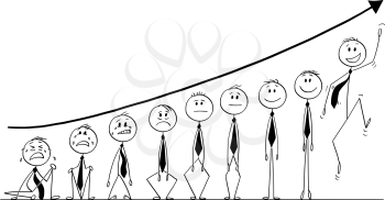Cartoon stick figure drawing conceptual illustration of group of businessmen standing under growing financial graph or chart and showing various emotions between depression and joy. Concept of market sentiment.
