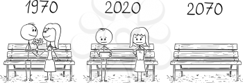 Vector cartoon stick figure drawing conceptual illustration showing impact of mobile technology and social networks of dating and love relationship in the past, present and future.Couple sitting on park bench.