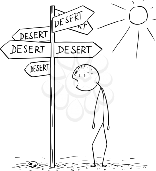 Vector cartoon stick figure drawing conceptual illustration of exhausted and thirsty man walking on hot desert and found signpost showing desert in many directions.