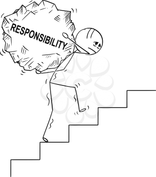 Cartoon stick drawing conceptual illustration of man or businessman carrying big piece of rock with text responsibility upstairs. Business concept of management and ethics.