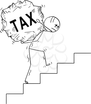 Cartoon stick drawing conceptual illustration of man or businessman carrying big piece of rock with text tax upstairs. Business concept of stress from tax.