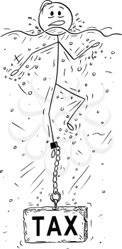 Cartoon stick drawing conceptual illustration of man or businessman drowning with block of stone or concrete weight with tax text chained to his leg.